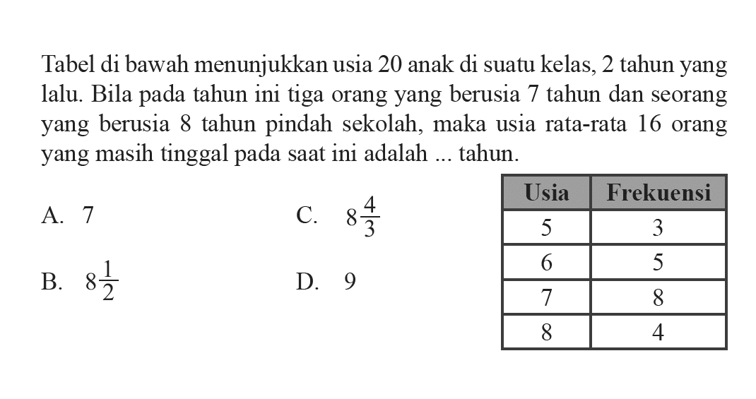 Tabel di bawah menunjukkan usia 20 anak di suatu kelas, 2 tahun yang lalu. Bila pada tahun ini tiga orang yang berusia 7 tahun dan seorang yang berusia 8 tahun pindah sekolah, maka usia rata-rata 16 orang yang masih tinggal pada saat ini adalah ... tahun. Usia Frekuensi 5 3 6 5 7 8 8 4