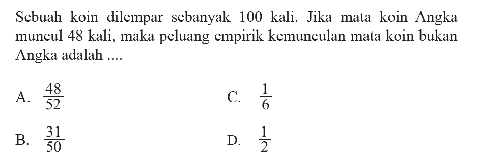 Sebuah koin dilempar sebanyak 100 kali. Jika mata koin Angka muncul 48 kali, maka peluang empirik kemunculan mata koin bukan Angka adalah ....