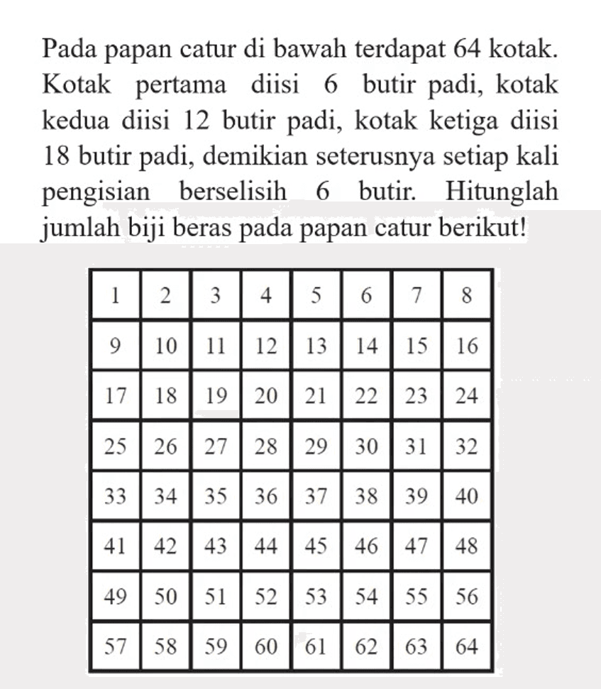 Pada papan catur di bawah terdapat 64 kotak. Kotak pertama diisi 6 butir padi, kotak kedua diisi 12 butir padi, kotak ketiga diisi 18 butir padi, demikian seterusnya setiap kali berselisih 6 butir. Hitunglah pengisian jumlah biji beras pada papan catur berikut! 1 2 3 4 5 6 7 8 9 10 11 12 13 14 15 16 17 18 19 20 21 22 23 24 25 26 27 28 29 30 31 32 33 34 35 36 37 38 39 40 41 42 43 44 45 46 47 48 49 50 51 52 53 54 55 56 57 58 59 60 61 62 63 64