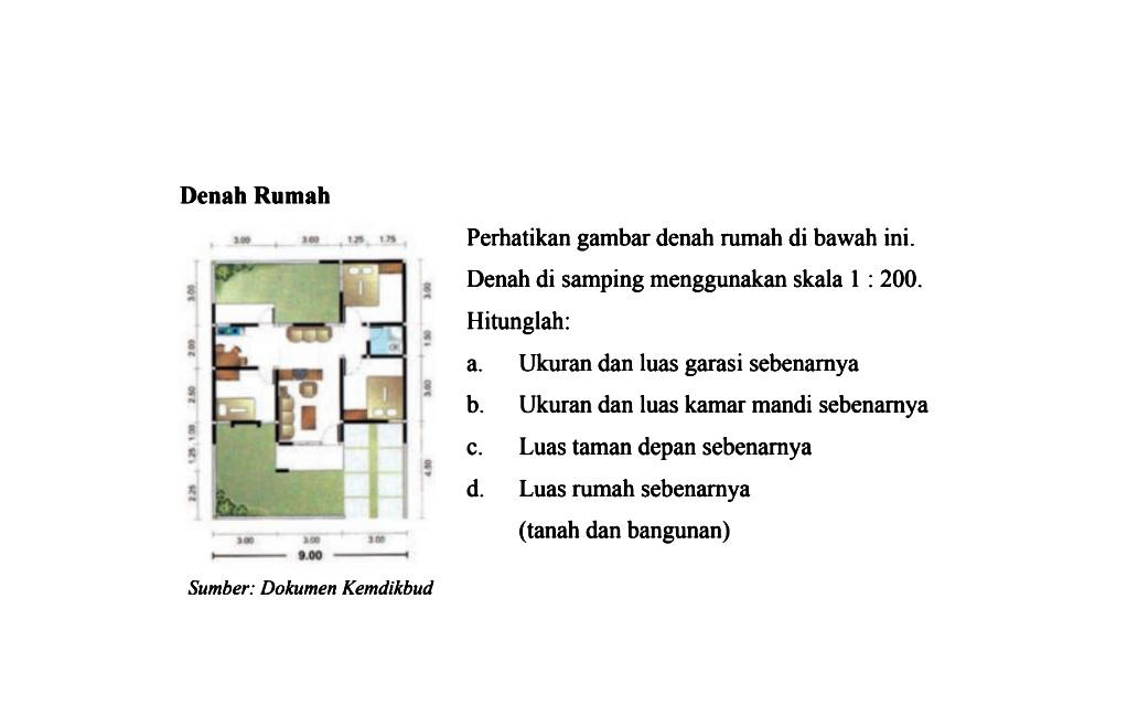 Denah RumahPerhatikan gambar denah rumah di bawah ini.Denah di samping menggunakan skala 1:200.Hitunglah:a. Ukuran dan luas garasi sebenarnyab. Ukuran dan luas kamar mandi sebenarnyac. Luas taman depan sebenarnyad. Luas rumah sebenarnya (tanah dan bangunan)