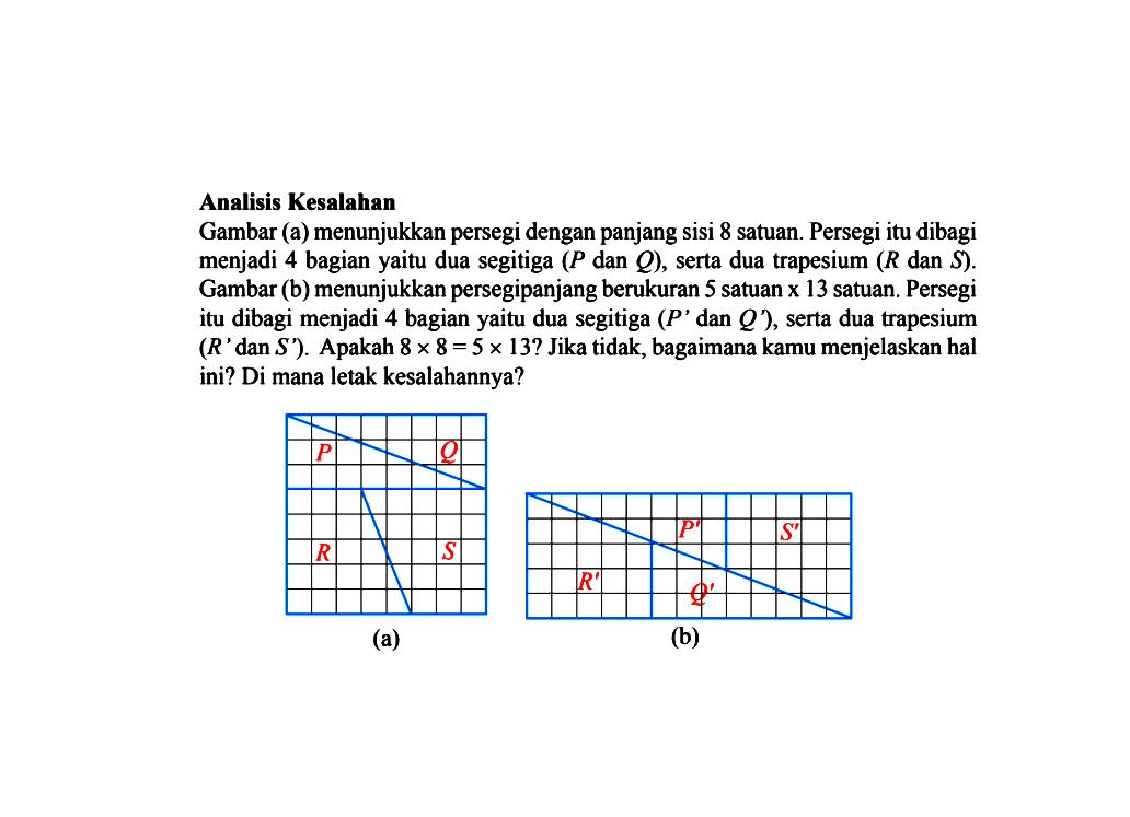 Analisis KesalahanGambar (a) menunjukkan persegi dengan panjang sisi 8 satuan. Persegi itu dibagi menjadi 4 bagian yaitu dua segitiga (P  dan  Q), serta dua trapesium (R  dan  S). Gambar (b) menunjukkan persegipanjang berukuran 5 satuan x13  satuan. Persegi itu dibagi menjadi 4 bagian yaitu dua segitiga  (P'  dan  Q') , serta dua trapesium  (R' dan S') . Apakah  8x8=5x13? Jika tidak, bagaimana kamu menjelaskan hal ini? Di mana letak kesalahannya?(a) P Q R S(b) P' S' R' Q'