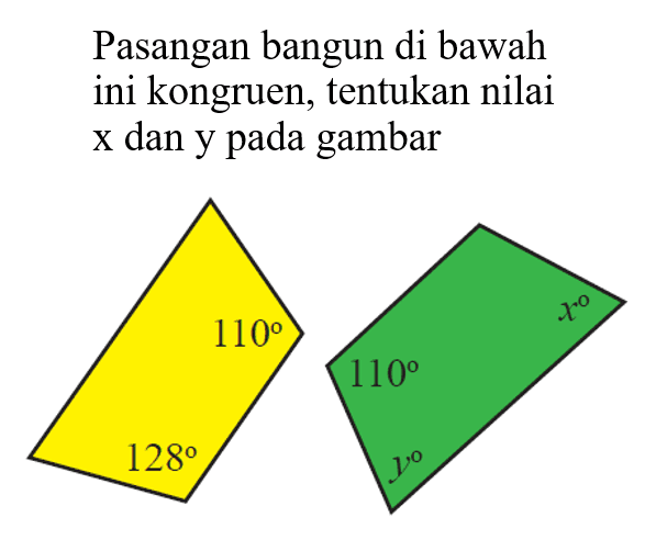 Pasangan bangun di bawah ini kongruen, tentukan nilai x dan y pada gambar 128 110 110 y x