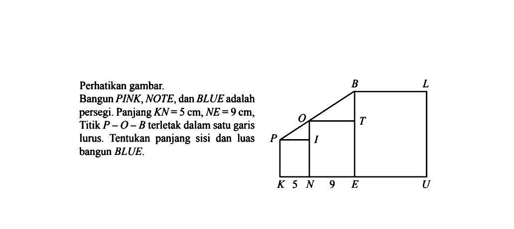 Perhatikan gambar.Bangun PINK, NOTE, dan BLUE adalah persegi. Panjang KN=5 cm, NE=9 cm, Titik P-O-B terletak dalam satu garis lurus. Tentukan panjang sisi dan luas bangun BLUE.K N E U L B T O I P 5 9