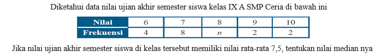 Diketahui data nilai ujian akhir semester siswa kelas IX A SMP Ceria di bawah ini Nilai 6 7 8 9 10 Frekuensi 4 8 n 2 2 Jika nilai ujian akhir semester siswa di kelas tersebut memiliki nilai rata-rata 7,5, tentukan nilai median nya