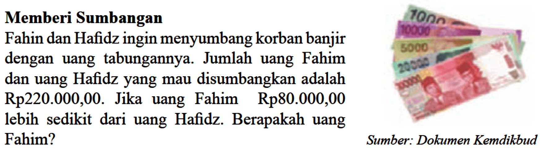 Memberi Sumbangan Fahin dan Hafidz ingin menyumbang korban banjir dengan uang tabungannya. Jumlah uang Fahim dan uang Hafidz yang mau disumbangkan adalah Rp220.000,00. Jika uang Fahim Rp80.000,00 lebih sedikit dari uang Hafidz. Berapakah uang Fahim?