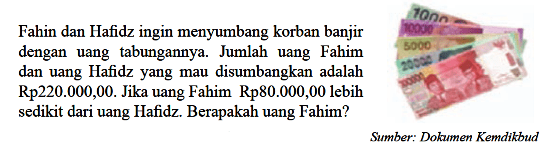 Fahin dan Hafidz ingin menyumbang korban banjir dengan uang tabungannya. Jumlah uang Fahim dan uang Hafidz yang mau disumbangkan adalah Rp220.000,00. Jika uang Fahim Rp80.000,00 lebih sedikit dari uang Hafidz. Berapakah uang Fahim?