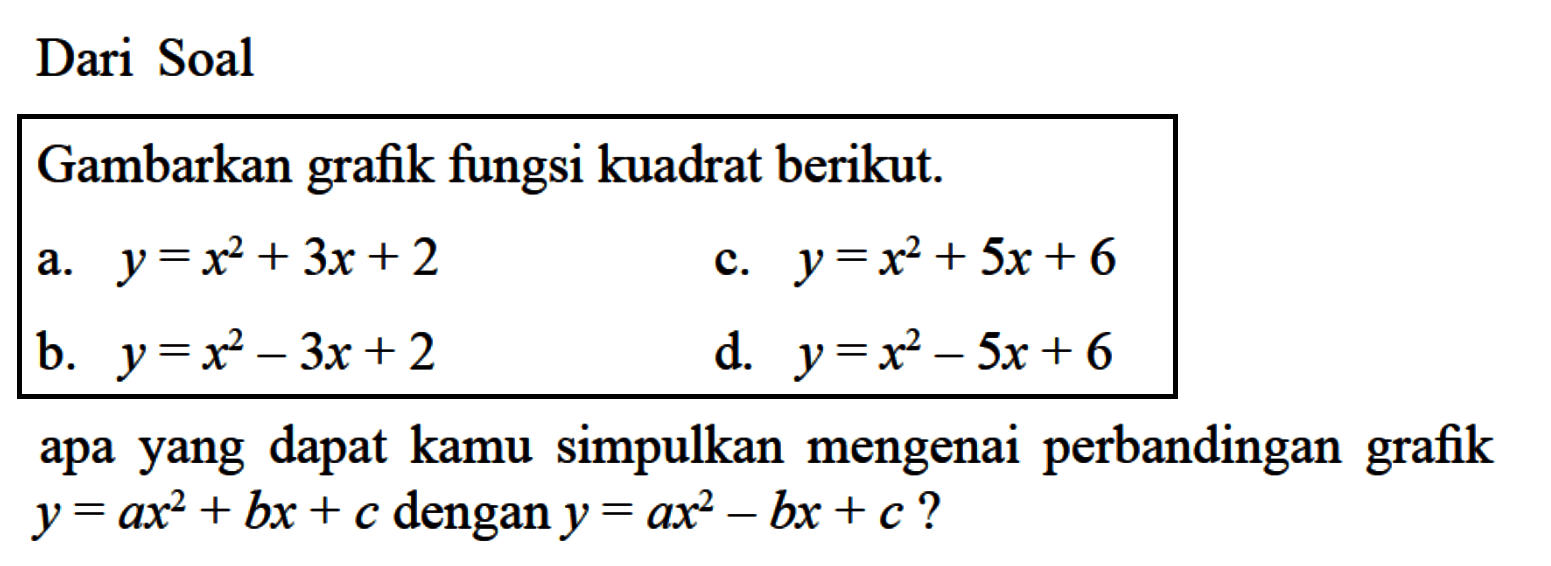 Dari Soal Gambarkan grafik fungsi kuadrat berikut. a. y = x^2 + 3x + 2 c. y=x ^2+5x+ 6 a b. y = x^2 - 3x + 2 d. y = x^2 - 5x+6 apa yang dapat kamu simpulkan mengenai perbandingan grafik Y= ax^2 + bx + c dengan y = ax^2 - bx + c ? =