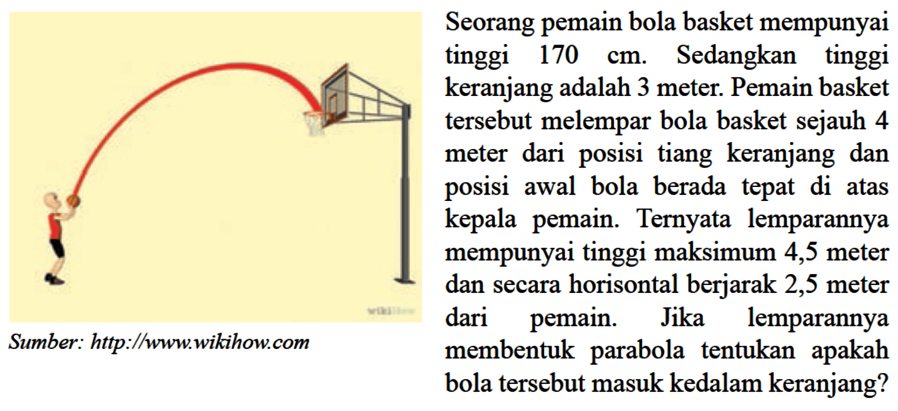 Seorang pemain bola basket mempunyai tinggi 170 cm. Sedangkan tinggi keranjang adalah 3 meter. Pemain basket tersebut melempar bola basket sejauh 4 meter dari posisi tiang keranjang dan posisi awal bola berada tepat  di atas kepala pemain. Ternyata lemparannya mempunyai tinggi maksimum 4,5 meter dan secara horisontal berjarak 2,5 meter dari pemain. Jika lemparannya membentuk parabola tentukan apakah bola tersebut masuk kedalam keranjang?