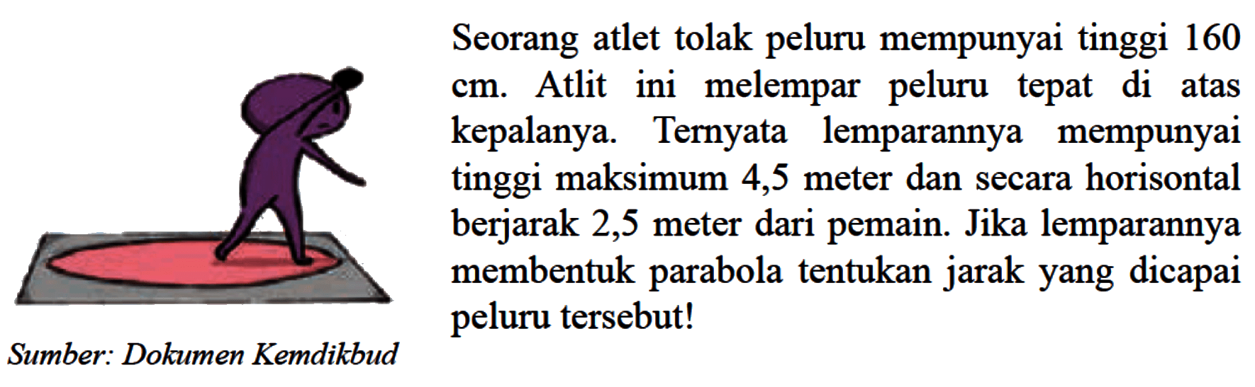 Seorang atlet tolak peluru mempunyai tinggi 160 melempar cm. Atlit ini melempar peluru tepat di atas kepalanya. Ternyata lemparannya mempunyai tinggi maksimum 4,5 meter dan secara horisontal berjarak 2,5 meter dari pemain. Jika lemparannya membentuk parabola tentukan jarak yang dicapai peluru tersebut! Sumber: Dokumen Kemdikbud