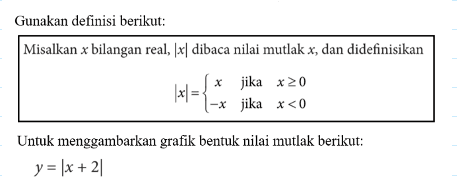 Gunakan definisi berikut. Misalkan x bilangan real, |x| dibaca nilai mutlak x, dan didefinisikan |x| = x jika x>=0 -x jika x <0 Untuk menggambarkan grafik bentuk nilai mutlak berikut. y =|x+2|