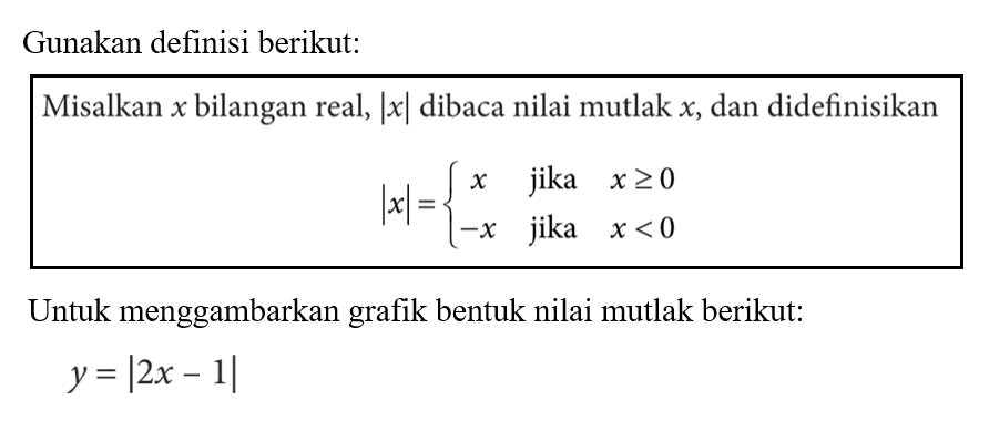 Gunakan definisi berikut. Misalkan x bilangan real, |x| dibaca nilai mutlak x, dan didefinisikan |X| x jika x>=0 -X jika x <0 Untuk menggambarkan grafik bentuk nilai mutlak berikut. y = |2x- 1|