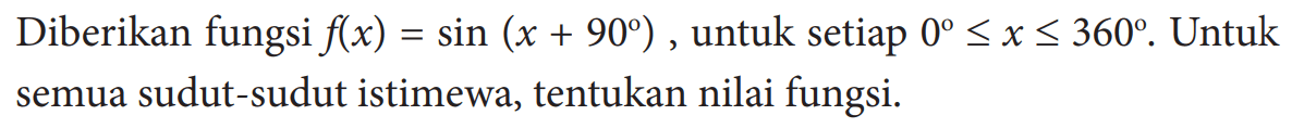 Diberikan fungsi f(x)=sin (x+90), untuk setiap 0 <= x <= 360. Untuk semua sudut-sudut istimewa, tentukan nilai fungsi.