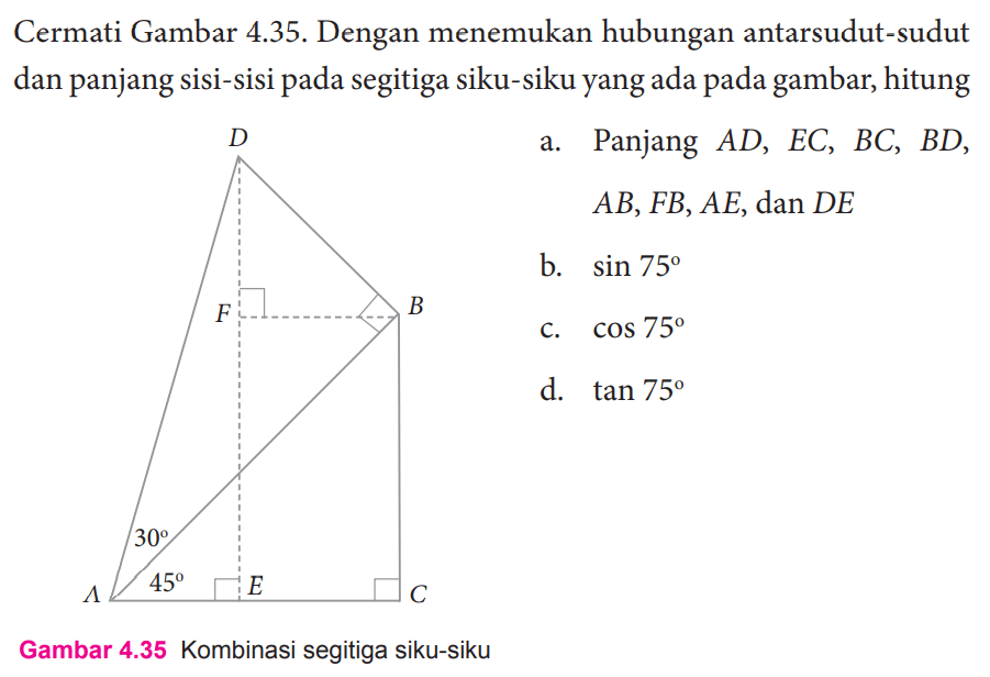 Cermati Gambar 4.35. Dengan menemukan hubungan antarsudut-sudut dan panjang sisi-sisi pada segitiga siku-siku yang ada pada gambar, hitung a. panjang AD, EC, BC, BD, AB, FB, AE, dan DE b. sin 75 c. cos 75 d. tan 75 Gambar 4.35 Kombinasi segitiga siku-siku