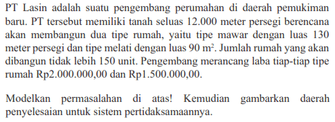 PT Lasin adalah suatu pengembang perumahan di daerah pemukiman baru. PT tersebut memiliki tanah seluas 12.000 meter persegi berencana akan membangun dua tipe rumah, yaitu tipe mawar dengan luas 130 meter persegi dan tipe melati dengan luas 90 m^2. Jumlah rumah yang akan dibangun tidak lebih 150 unit. Pengembang merancang laba tiap-tiap tipe rumah Rp2.000.000.00 dan Rp1.500.000.00. Modelkan permasalahan atas! Kemudian gambarkan daerah penyelesaian untuk sistem pertidaksamaannya.