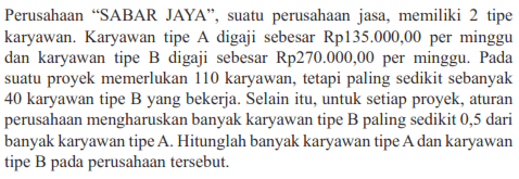 Perusahaan "SABAR JAYA", suatu perusahaan jasa, memiliki 2 tipe karyawan. Karyawan tipe A digaji sebesar Rp135.000,00 per minggu dan karyawan tipe B digaji sebesar Rp270.000,00 per minggu. Pada suatu proyek memerlukan 110 karyawan tetapi paling sedikit sebanyak 40 karyawan tipe B yang bekerja. Selain itu, untuk setiap proyek, aturan perusahaan mengharuskan banyak karyawan tipe B paling sedikit 0,5 dari banyak karyawan tipe A. Hitunglah banyak karyawan tipe A dan karyawan tipe B pada perusahaan tersebut.