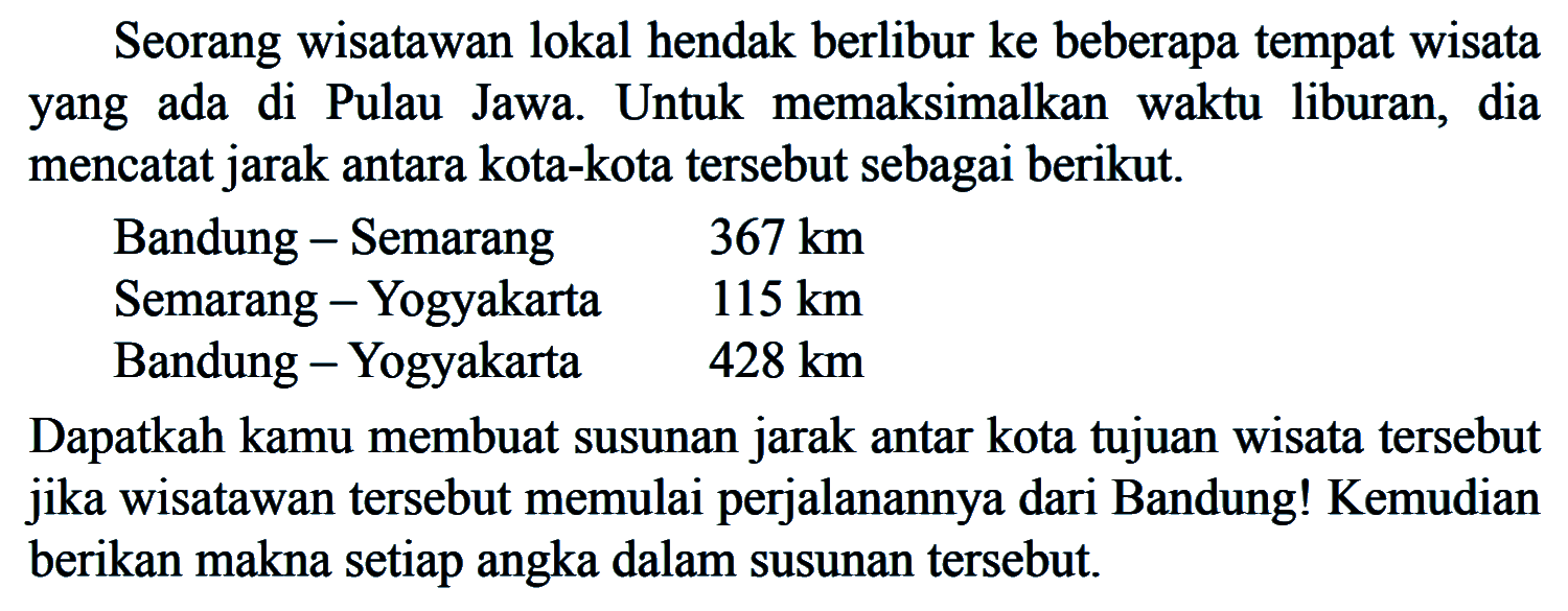 Seorang wisatawan lokal hendak berlibur ke beberapa tempat wisata yang ada di Pulau Jawa. Untuk memaksimalkan waktu liburan, dia mencatat jarak antara kota-kota tersebut sebagai berikut. Bandung-Semarang 367 km Semarang-Yogyakarta 115 km Bandung-Yogyakarta 428 km Dapatkah kamu membuat susunan jarak antar kota tujuan wisata tersebut jika wisatawan tersebut memulai perjalanannya dari Bandung! Kemudian berikan makna setiap angka dalam susunan tersebut.