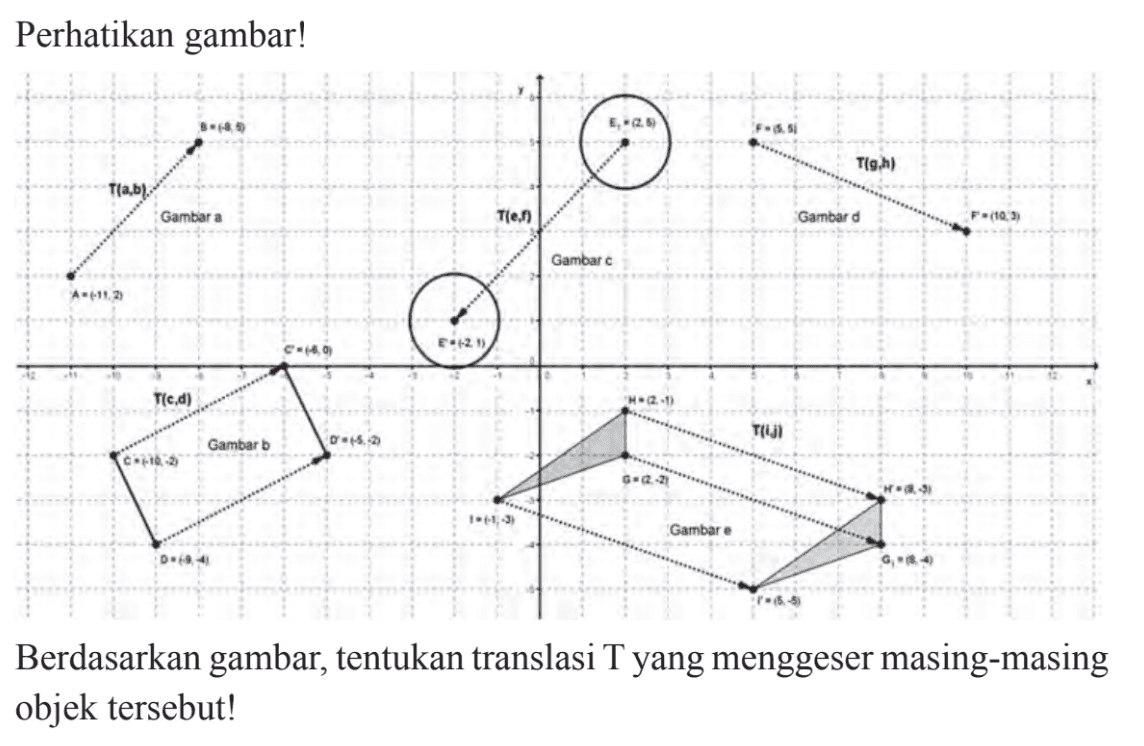 Perhatikan gambar! Berdasarkan gambar, tentukan translasi T yang menggeser masing-masing objek tersebut!