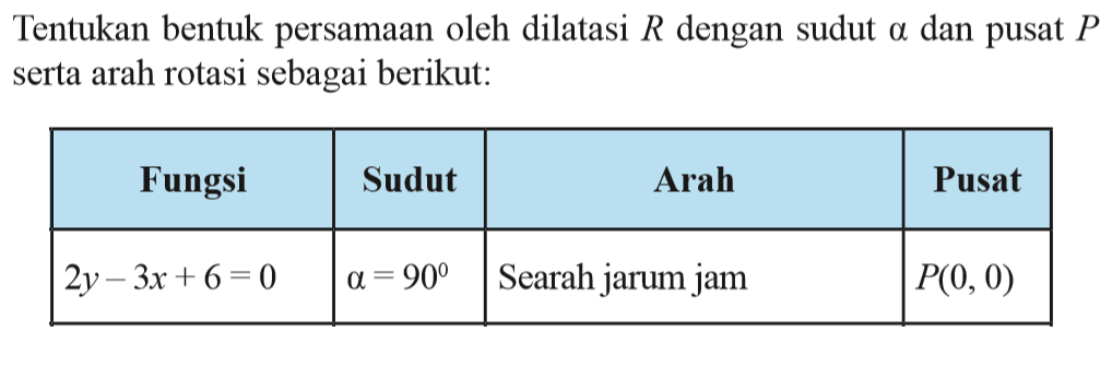 Tentukan bentuk persamaan oleh dilatasi R dengan sudut alpha dan pusat P serta arah rotasi sebagai berikut. Fungsi Sudut Arah Pusat 2y-3x+6=0 alpha = 90 Searah jarum jam P(O, 0)