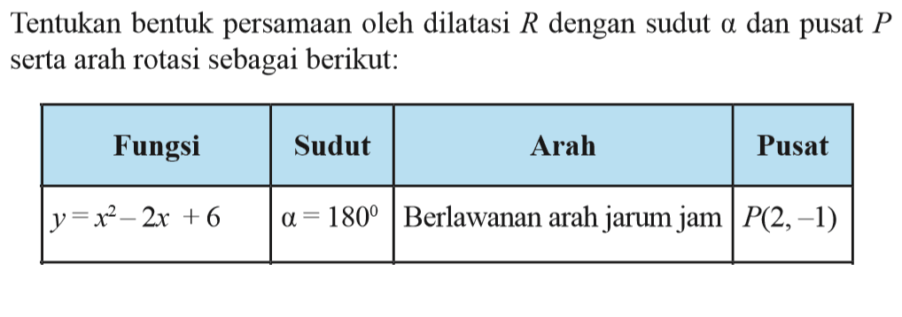 Tentukan bentuk persamaan oleh dilatasi R dengan sudut alpha dan pusat P serta arah rotasi sebagai berikut: Fungsi Sudut Arah Pusat y=x^2- 2x + 6 alpha= 180 Berlawanan arah jarum jam P(2,-1)