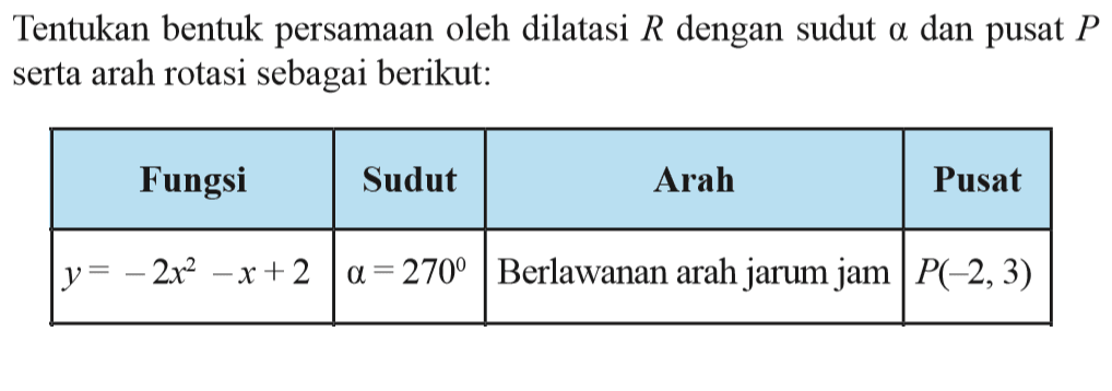 Tentukan bentuk persamaan oleh dilatasi R dengan sudut alpha dan pusat P serta arah rotasi sebagai berikut: Fungsi Sudut Arah Pusat y=-2x^2-x+2 alpha=270 Berlawanan arah jarum jam P(-2,3)