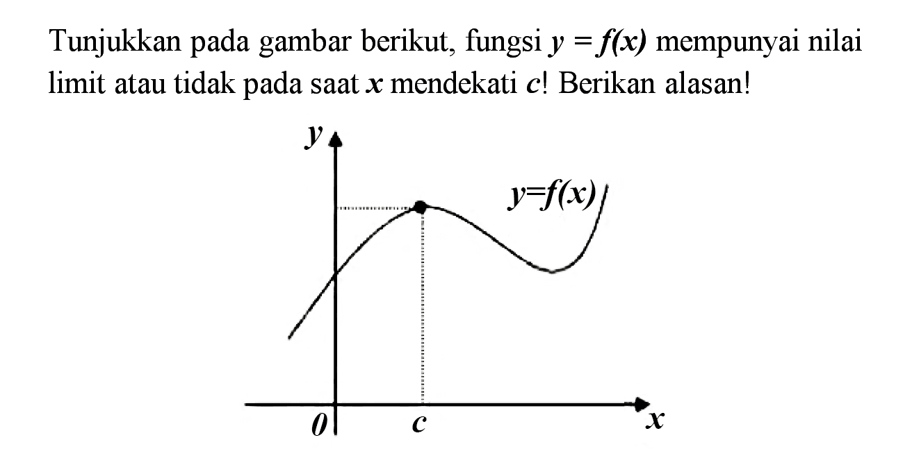 Tunjukkan pada gambar berikut, fungsi y=f(x) mempunyai nilai limit atau tidak pada saat x mendekati c! Berikan alasan! y=f(x) c