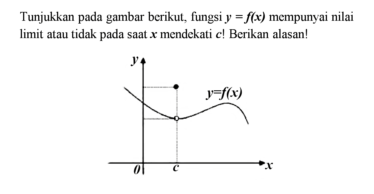 Tunjukkan pada gambar berikut, fungsi y=f(x) mempunyai nilai limit atau tidak pada saat x mendekati c! Berikan alasan! y y=f(x) 0 c x