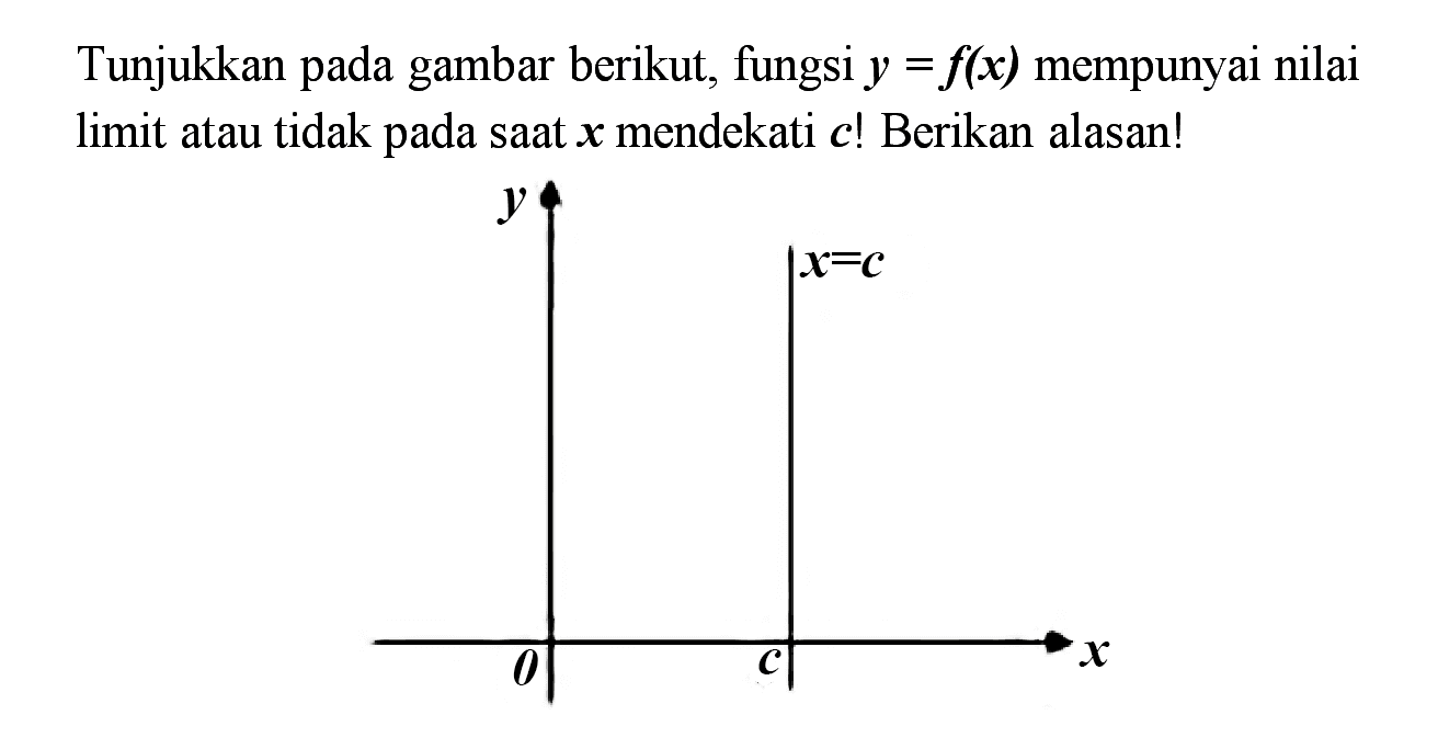 Tunjukkan pada gambar berikut, fungsi y=f(x) mempunyai nilai limit atau tidak pada saat x mendekati c! Berikan alasan!
