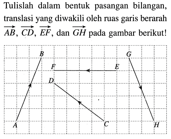 Tulislah dalam bentuk pasangan bilangan, translasi yang diwakili oleh ruas garis berarah vektor AB, vektor CD, vektor EF, dan vektor GH pada gambar berikut! AB CD EF GH 