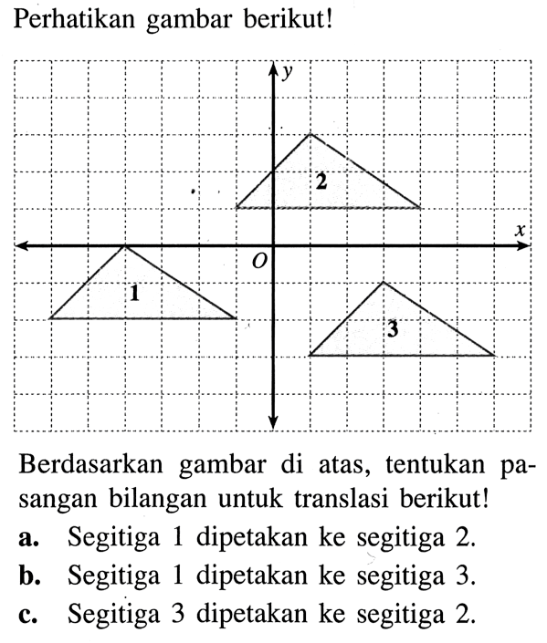 Perhatikan gambar berikut! 1 2 3 Berdasarkan gambar di atas, tentukan pasangan bilangan untuk translasi berikut! a. Segitiga 1 dipetakan ke segitiga 2. b. Segitiga 1 dipetakan ke segitiga 3. c. Segitiga 3 dipetakan ke segitiga 2. 