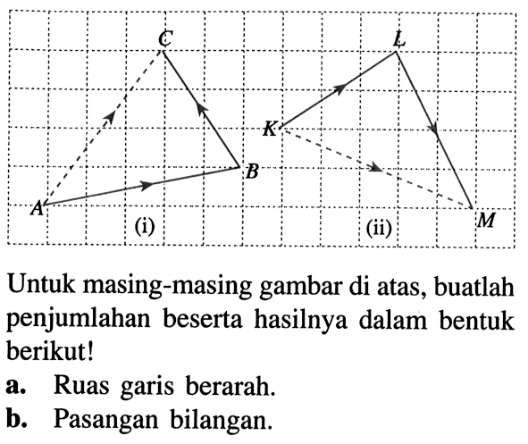 C B A L K M (i) (ii) Untuk masing-masing gambar di atas, buatlah penjumlahan beserta hasilnya dalam bentuk berikut! a. Ruas garis berarah. b. Pasangan bilangan. 