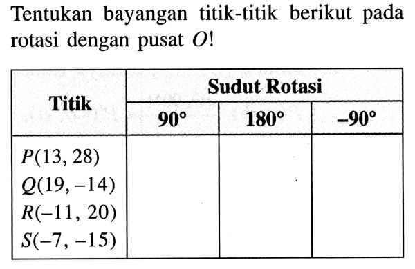 Tentukan bayangan titik-titik berikut pada rotasi dengan pusat O!Titik Sudut Rotasi  90 180 -90P(13,28) Q(19,-14) R(-11,20) S(-7,-15) 