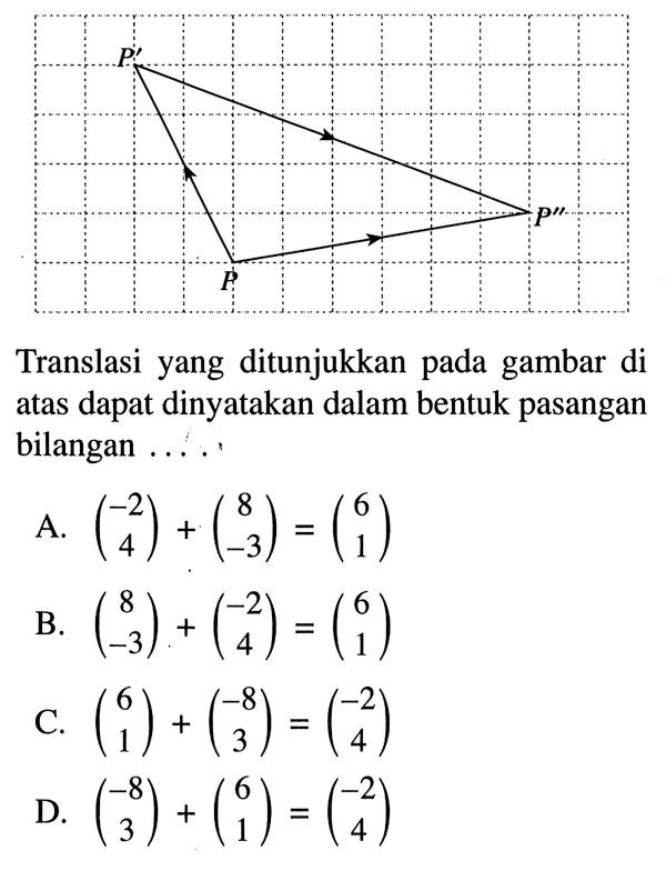 Translasi yang ditunjukkan pada gambar di atas dapat dinyatakan dalam bentuk pasangan bilangan .....A. (-2 4)+(8 -3)=(6 1) 
B. (8 -3)+(-2 4)=(6 1) 
C. (6 1)+(-8 3)=(-2 4) 
D. (-8 3)+(6 1)=(-2 4) 