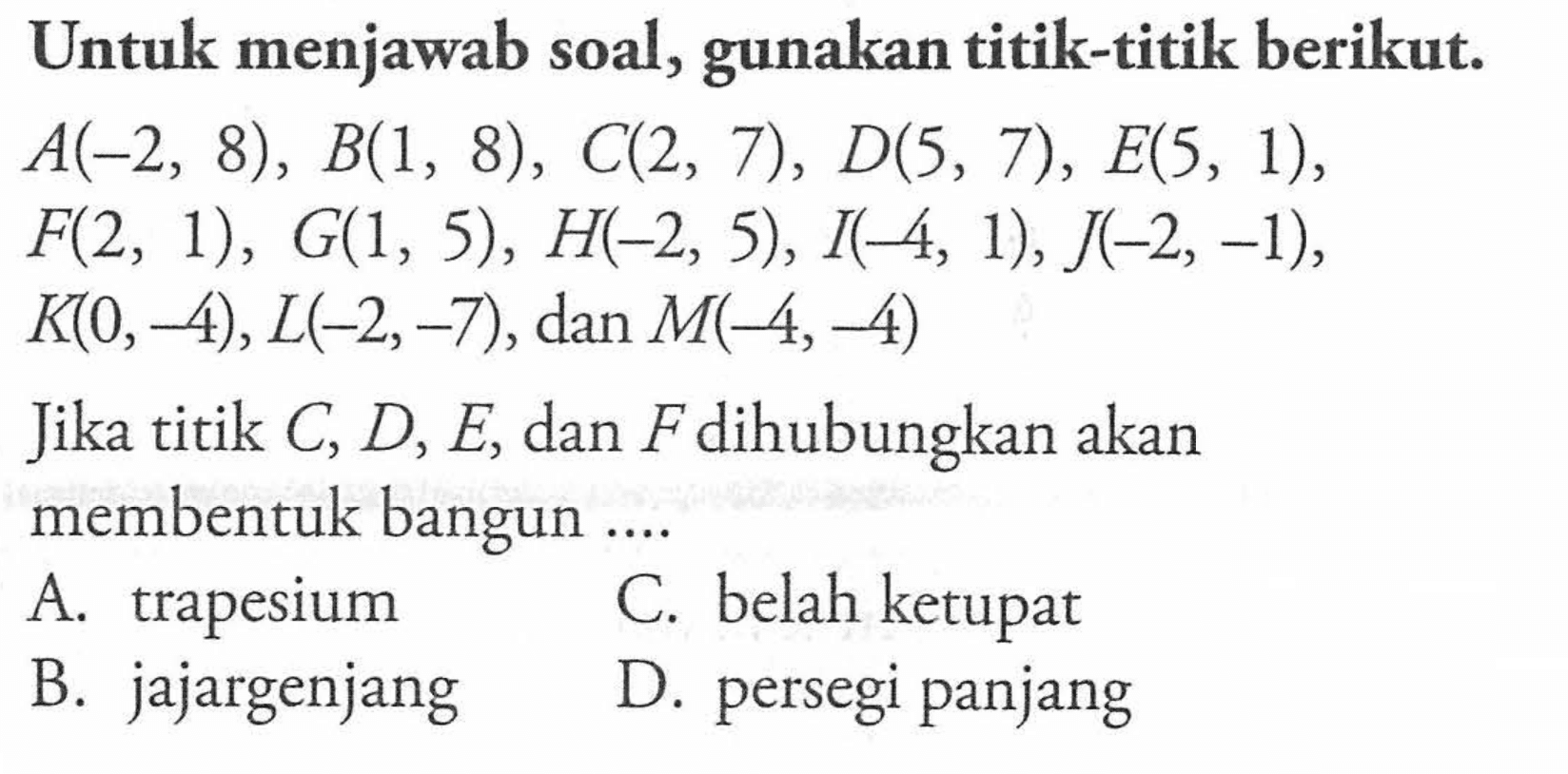 Untuk menjawab soal, gunakan titik-titik berikut. A(-2, 8) , B(1, 8) , C(2, 7), D(5, 7) , E(5, 1), F(2, 1) , G(1, 5) , H(-2, 5), I(-4, 1), J(-2, -1), K(0,-4),  L(-2,-7), dan M(-4,-4) Jika titik C, D, E, dan F dihubungkan akan membentuk bangun ....