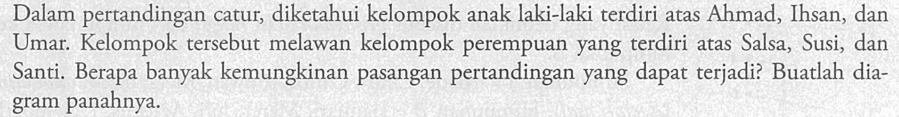 Dalam pertandingan catur, diketahui kelompok anak laki-laki terdiri atas Ahmad, Ihsan, dan Umar. Kelompok tersebut melawan kelompok perempuan yang terdiri atas Salsa, Susi, dan Santi. Berapa banyak kemungkinan pasangan pertandingan yang dapat terjadi? Buatlah diagram panahnya.