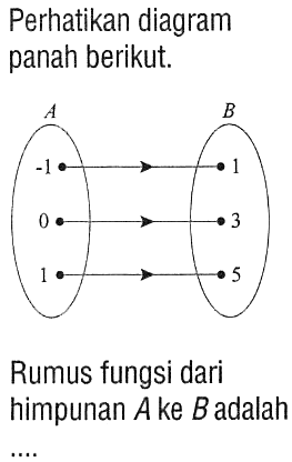 Perhatikan diagram panah berikut. Rumus fungsi dari himpunan A ke B adalah ....