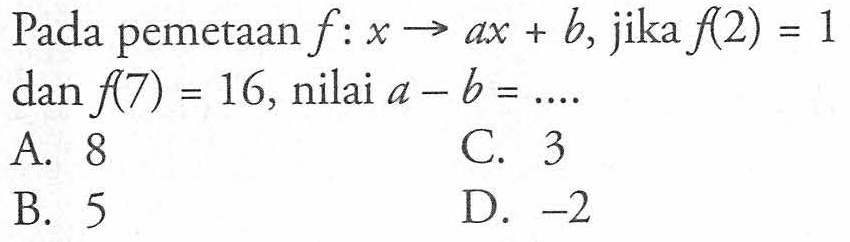Pada pemetaan f : x -> ax + b, jika f(2) = 1 dan f(7) = 16, nilai a - b = ....
