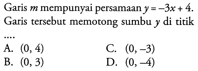 Garis m mempunyai persamaan y = -3x + 4. Garis tersebut memotong sumbu y di titik... A. (0, 4) C. (0,-3) B (0, 3) D. (0, -4)