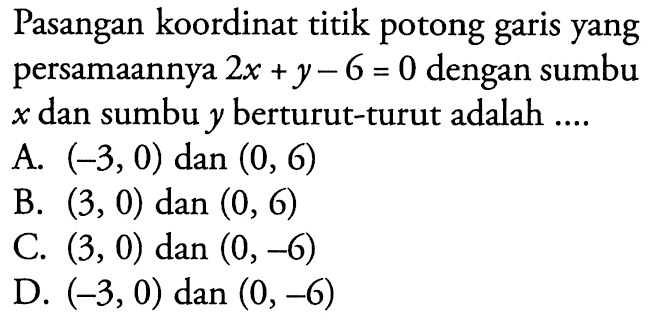 Pasangan koordinat titik potong garis yang persamaannya 2x +y - 6 = 0 dengan sumbu x dan sumbu y berturut-turut adalah.... A. (-3, 0) dan (0, 6) B. (3, 0) dan (0, 6) C. (3, 0) dan (0, -6) D. (-3, 0) dan (0, -6)