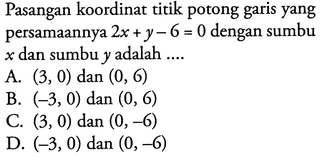 Pasangan koordinat titik potong garis yang persamaannya 2x + y - 6 = 0 dengan sumbu x dan sumbu y adalah... A.(3, 0) dan (0, 6) B. (-3, 0) dan (0, 6) C. (3,0) dan (0, -6) D. (-3, 0) dan (0, -6)