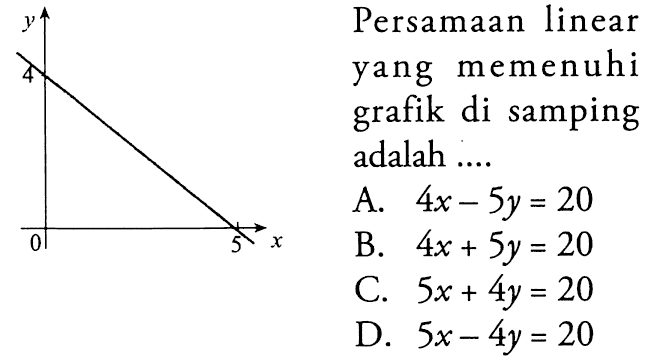 Persamaan linear yang memenuhi grafik di samping adalah....