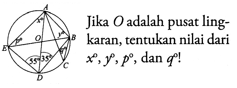 Jika O adalah pusat lingkaran, tentukan nilai dari x, y, p, dan q! A x E p O y B 53 35 q C 