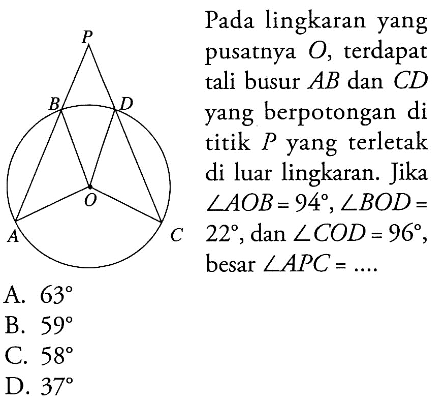 Pada lingkaran yang pusatnya O, terdapat tali busur AB dan CD yang berpotongan di titik P yang terletak di luar lingkaran. Jika sudut AOB=94, sudut BOD=22, dan sudut COD=96, besar sudut APC=....