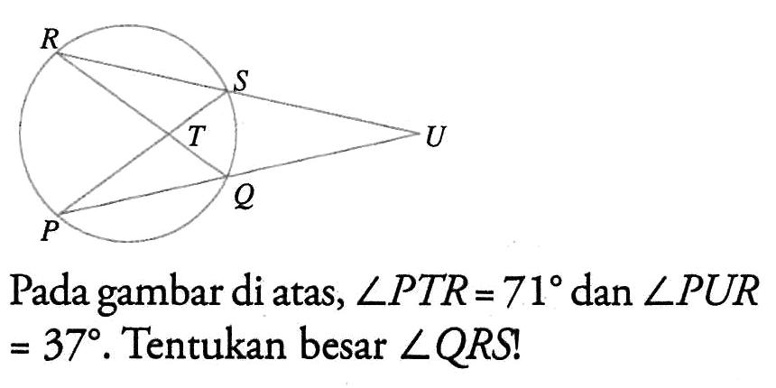 R S T U Q P Pada gambar di atas, sudut PTR = 71 dan sudut PUR =37. Tentukan besar sudut QRS! 