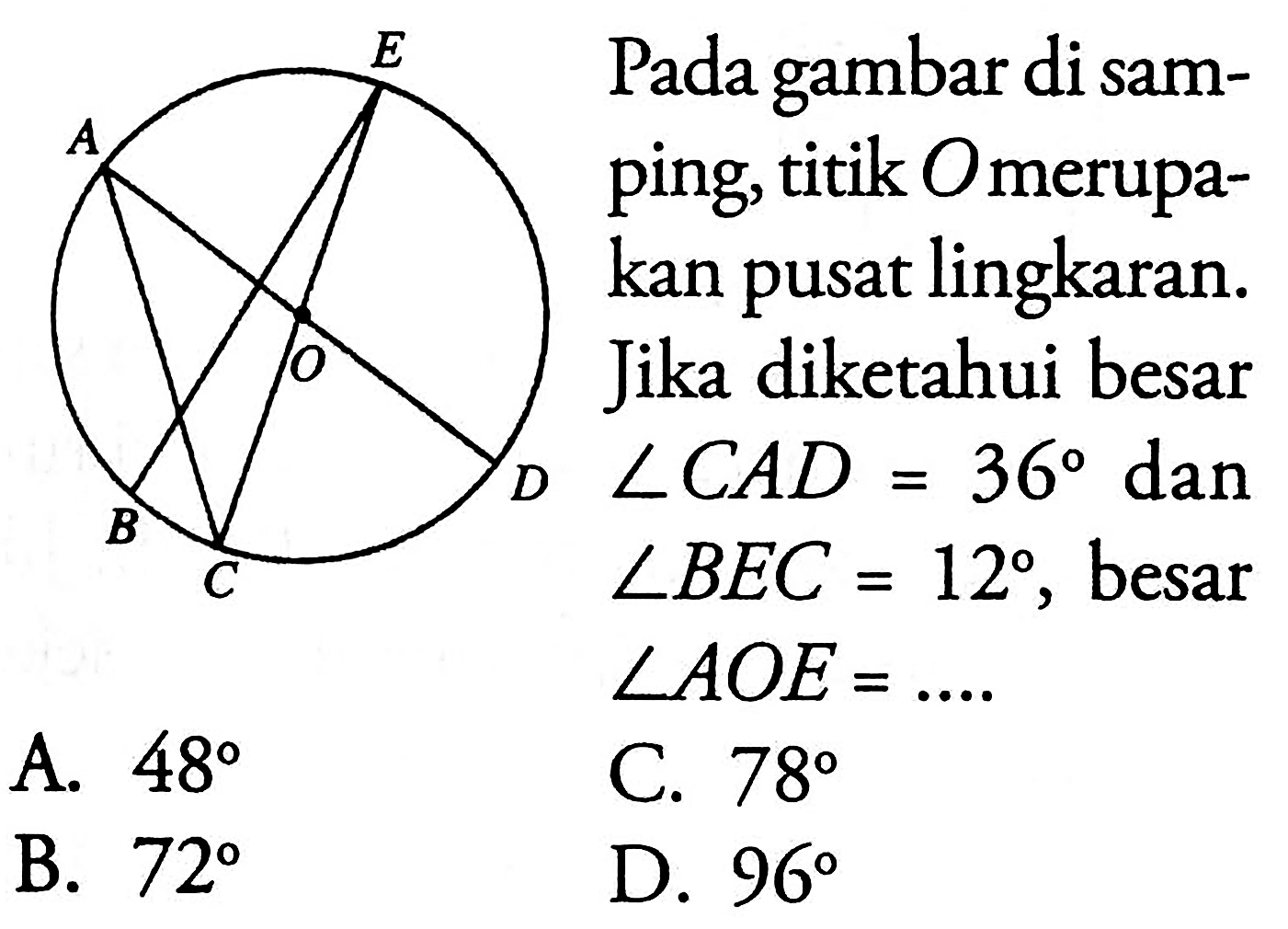 A E O B C D 
Pada gambar di samping, titik O merupakan pusat lingkaran. Jika diketahui besar sudut CAD = 36 dan sudut BEC = 12, besar sudut AOE = ....