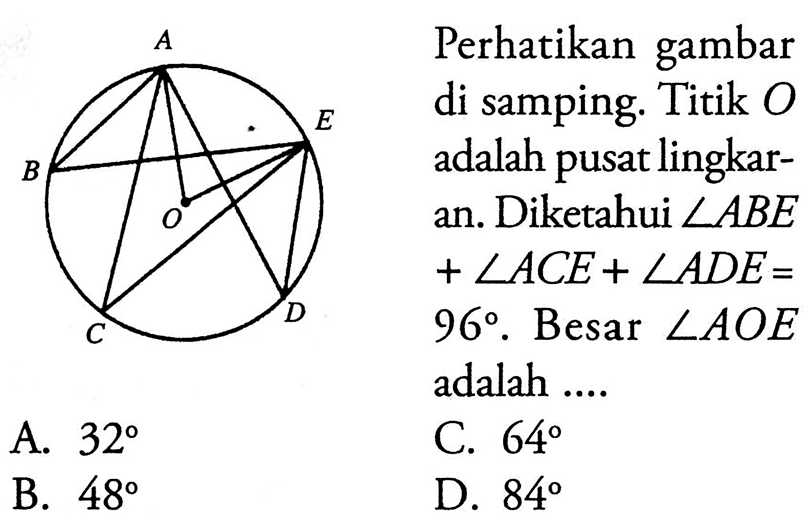 Perhatikan gambar di samping. Titik  O  adalah pusat lingkaran. Diketahui  sudut ABE   +sudut ACE+sudut ADE=   96 .  Besar  sudut AOE  adalah ....