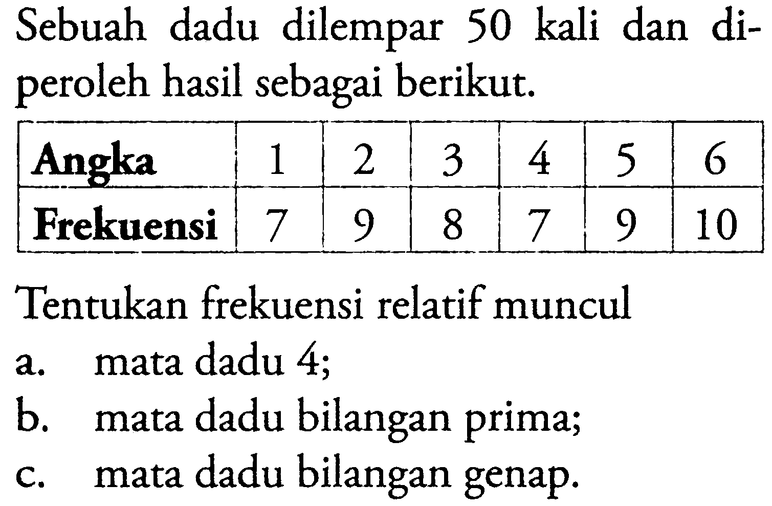 Sebuah dadu dilempar 50 kali dan diperoleh hasil sebagai berikut. Angka 1 2 3 4 5 6 Frekuensi 7 9 8 7 9 10 Tentukan frekuensi relatif muncul a. mata dadu 4; b. mata dadu bilangan prima; c. mata dadu bilangan genap.