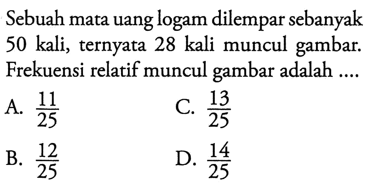 Sebuah mata uang logam dilempar sebanyak 50 kali, ternyata 28 kali muncul gambar. Frekuensi relatif muncul gambar adalah ....