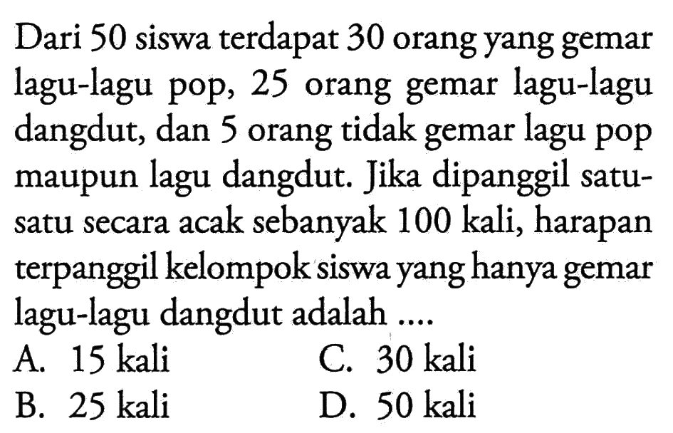 Dari 50 siswa terdapat 30 orang yang gemar lagu-lagu pop, 25 orang gemar lagu-lagu dangdut, dan 5 orang tidak gemar lagu pop maupun lagu dangdut. Jika dipanggil satusatu secara acak sebanyak 100 kali, harapan terpanggil kelompok siswa yang hanya gemar lagu-lagu dangdut adalah ....