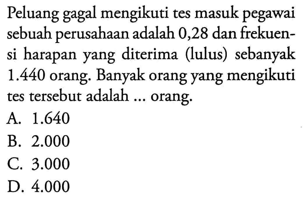 Peluang gagal mengikuti tes masuk pegawai sebuah perusahaan adalah 0,28 dan frekuensi harapan yang diterima (lulus) sebanyak 1.440 orang. Banyak orang yang mengikuti tes tersebut adalah ... orang.