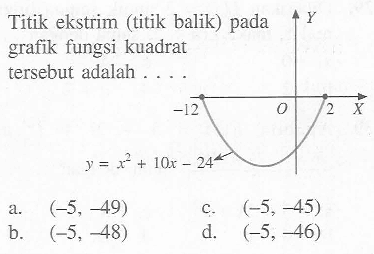 Titik ekstrim (titik balik) pada Y grafik fungsi kuadrat tersebut adalah . . . . y = x^2 + 10x - 24